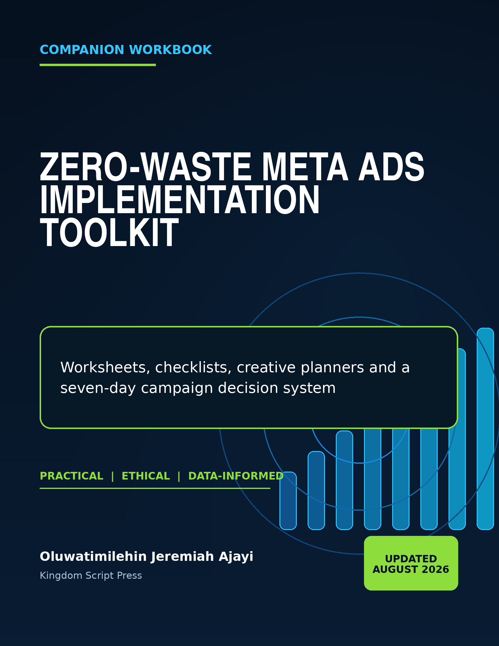 Zero-Waste Meta Ads Implementation Toolkit cover