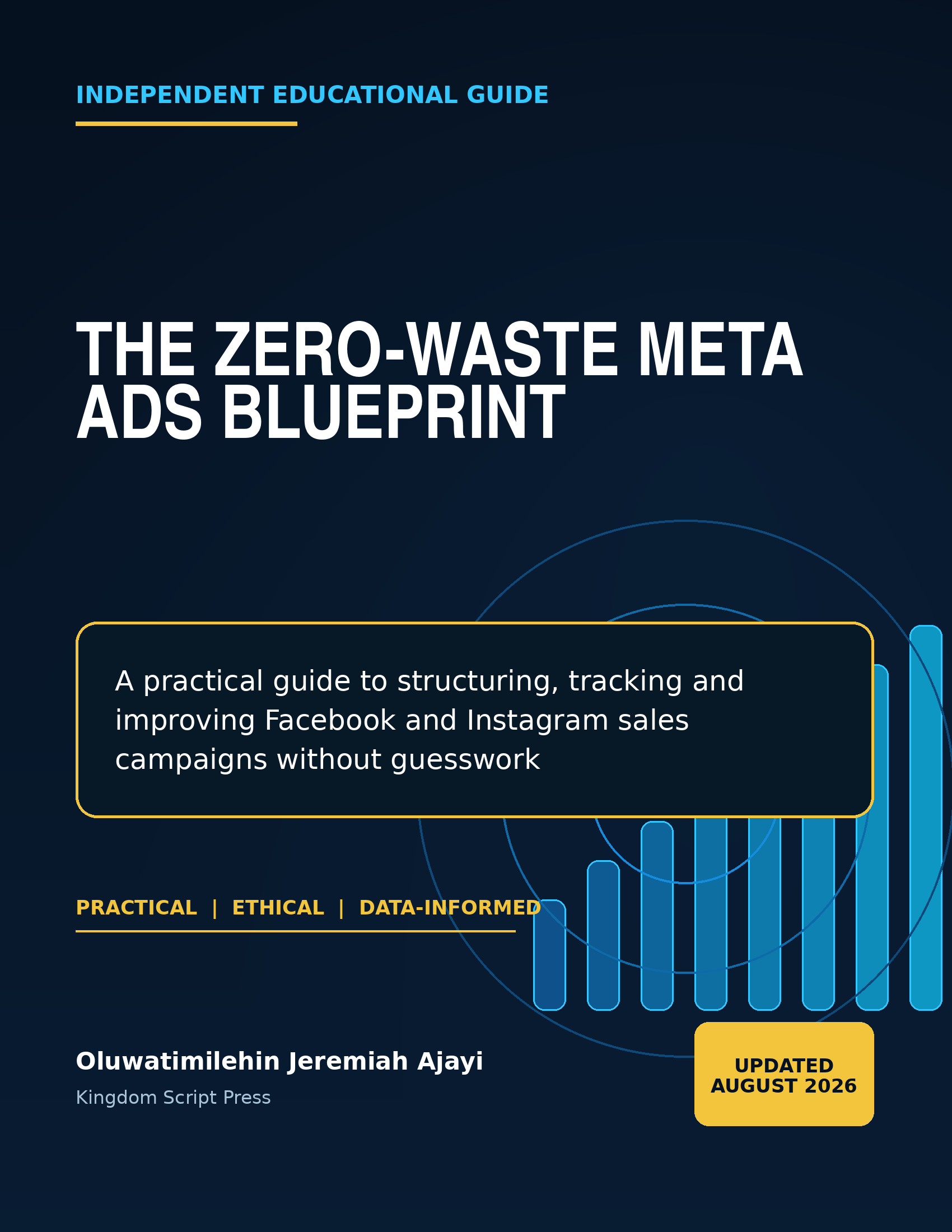 Zero-Waste Meta Ads Blueprint cover